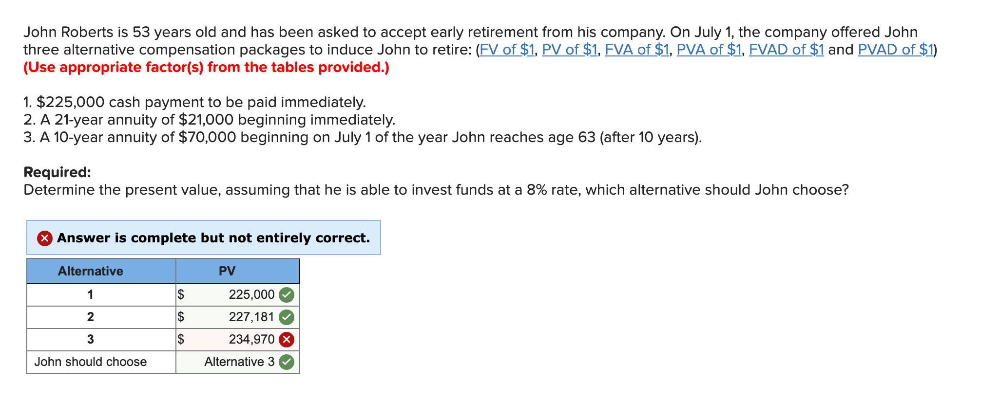 Solved John Roberts is 53 years old and has been asked to | Chegg.com