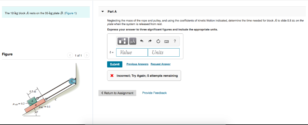 Solved The 12-kg block A rests on the 35-kg plate B. (Figure | Chegg.com