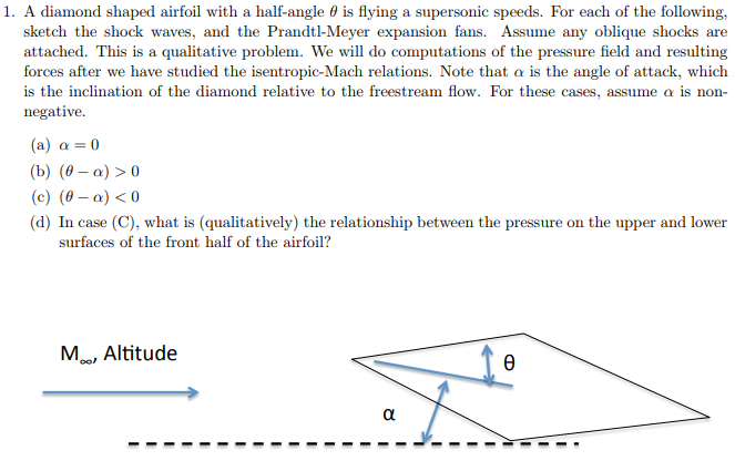 Solved 1. A diamond shaped airfoil with a half-angle θ is | Chegg.com