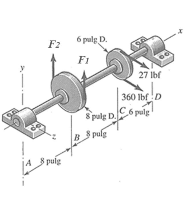 Solved An arrow is used to transmit power from an AC | Chegg.com