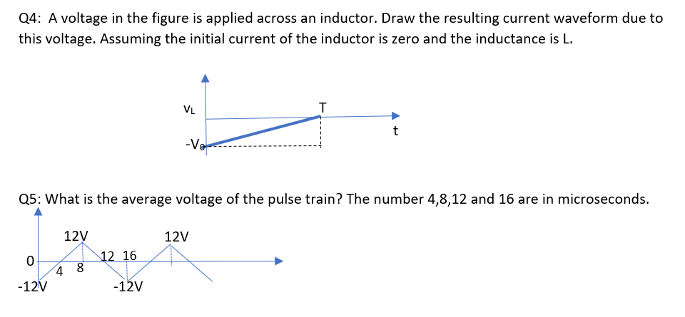 Solved Q4: A voltage in the figure is applied across an | Chegg.com