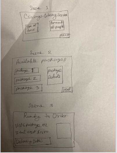 Solved Please help me make the final Project with JavaFX. | Chegg.com
