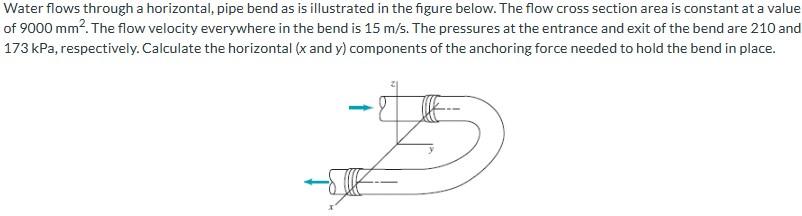 Solved Water Flows Through A Horizontal Pipe Bend As Is