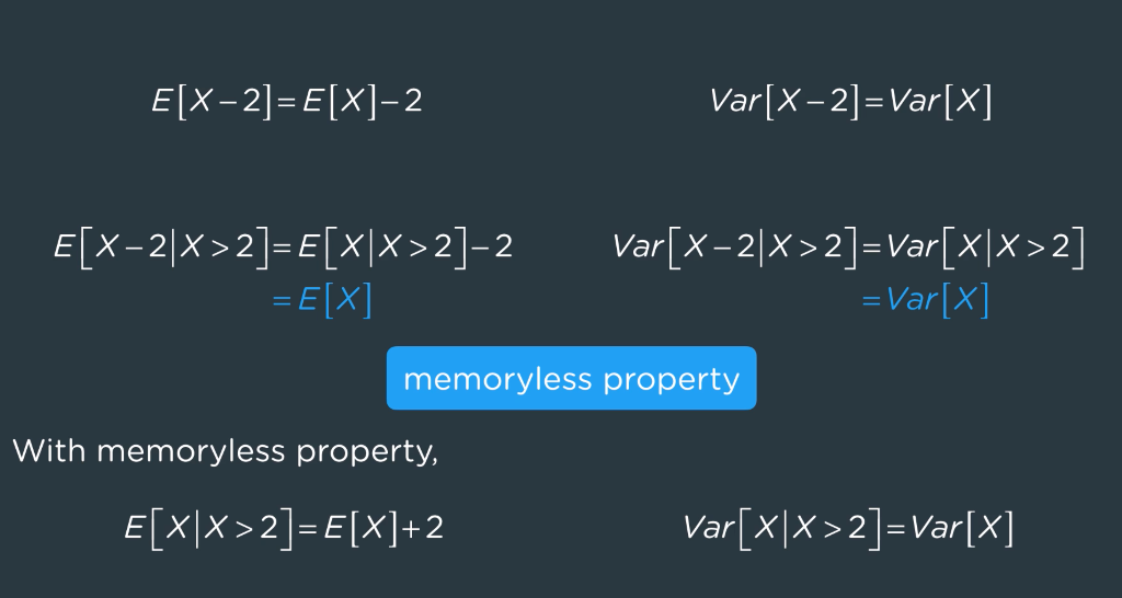 Solved Can someone explain to me how they got E[X | X > 2] = | Chegg.com