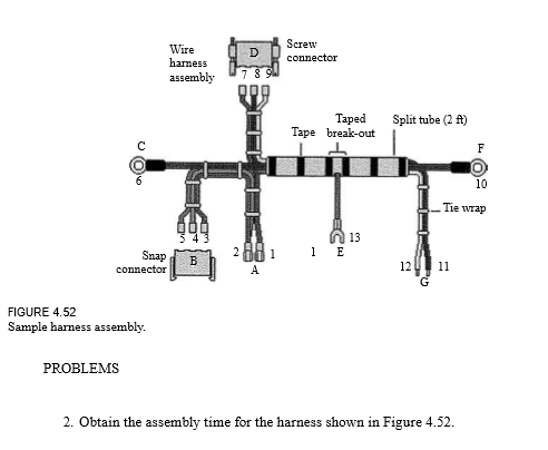 Wire harness D connector assembly 78 Taped Split tube | Chegg.com