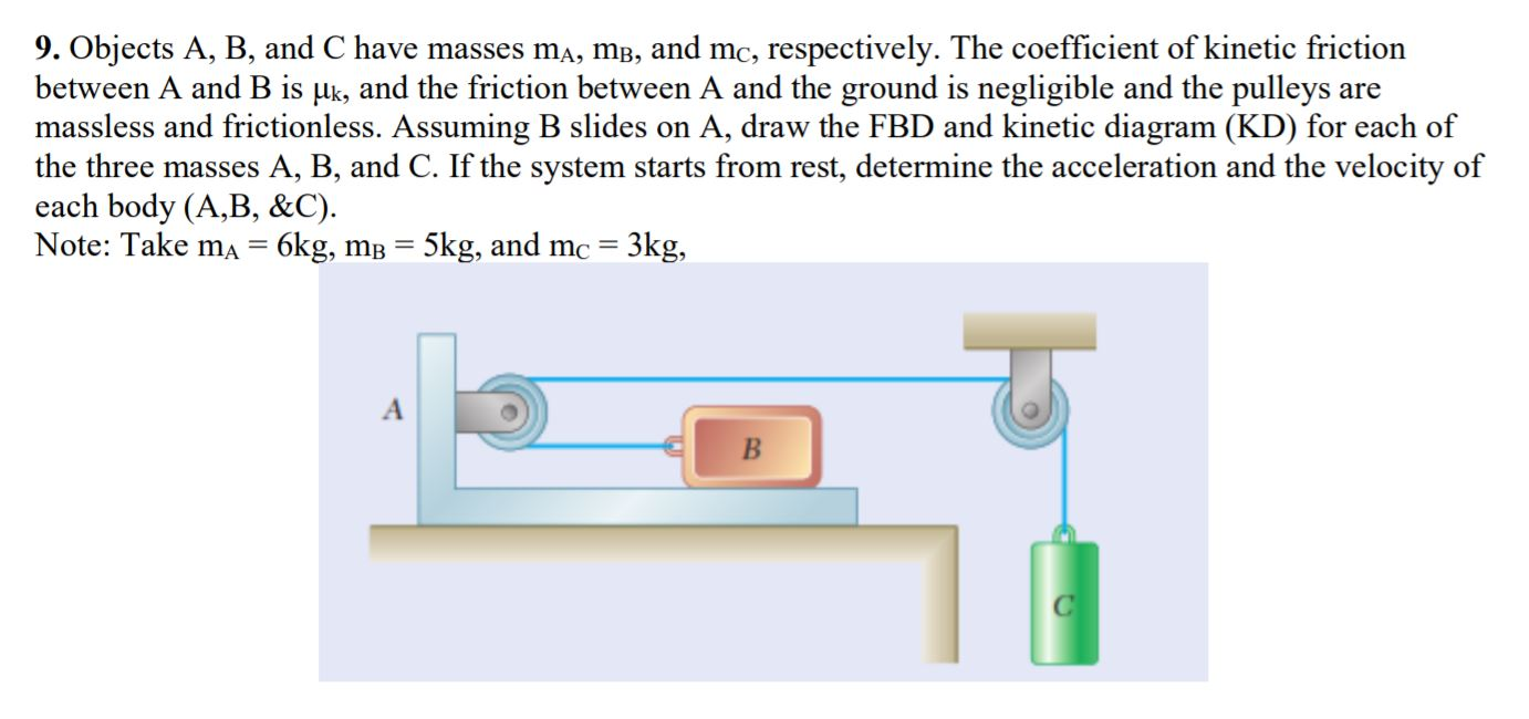 Solved 9. Objects A, B, and C have masses ma, mb, and mc,