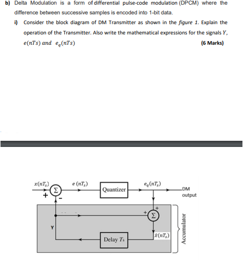 Solved b) Delta Modulation is a form of differential | Chegg.com