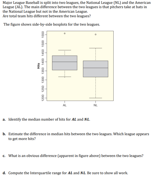 Major League Baseball Is Split Into Two Leagues The Chegg Com