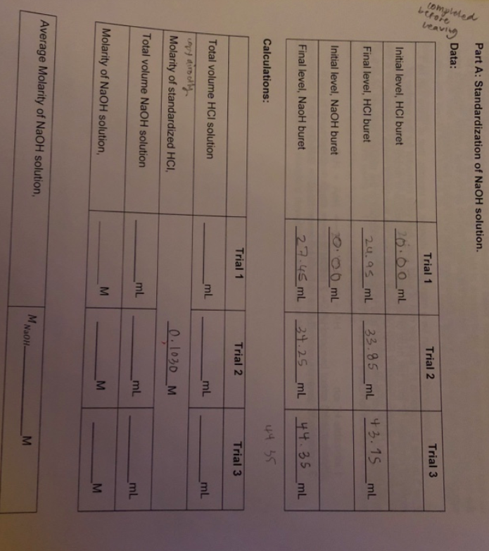 Part A: Standardization of NaOH solution. Data: | Chegg.com