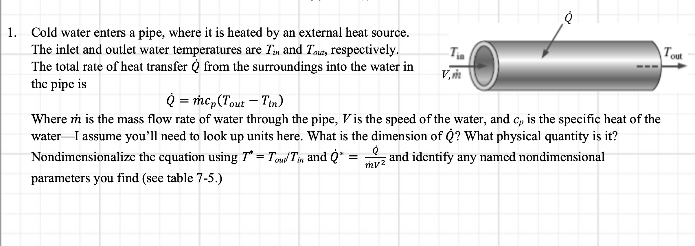 Solved 1. Tin Tout ė Cold water enters a pipe, where it is