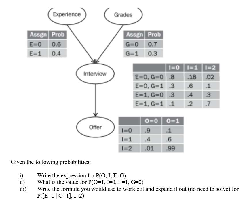solved-given-the-following-probabilities-i-write-the-chegg