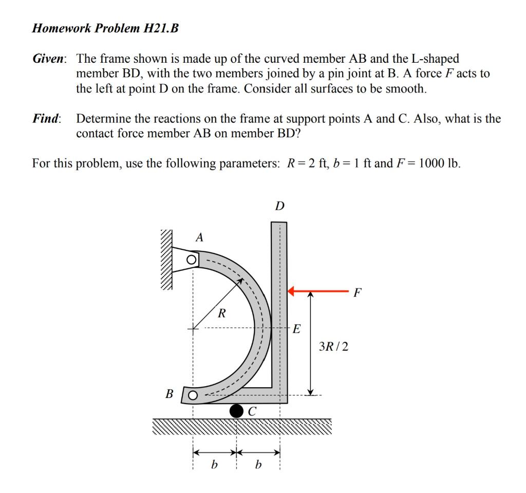 Solved Homework Problem H21.B Given: The frame shown is made | Chegg.com