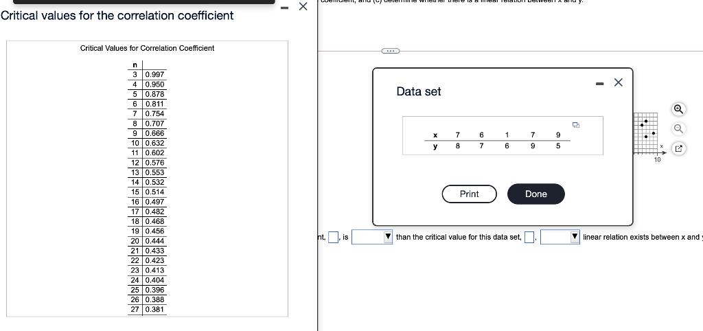 Solved Critical values for the correlation coefficient | Chegg.com