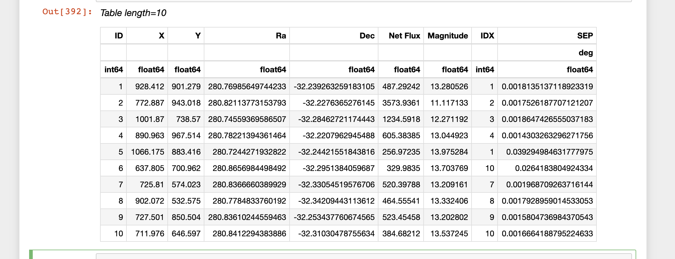 Solved how can I print a new table without ID 5 and 6 in | Chegg.com