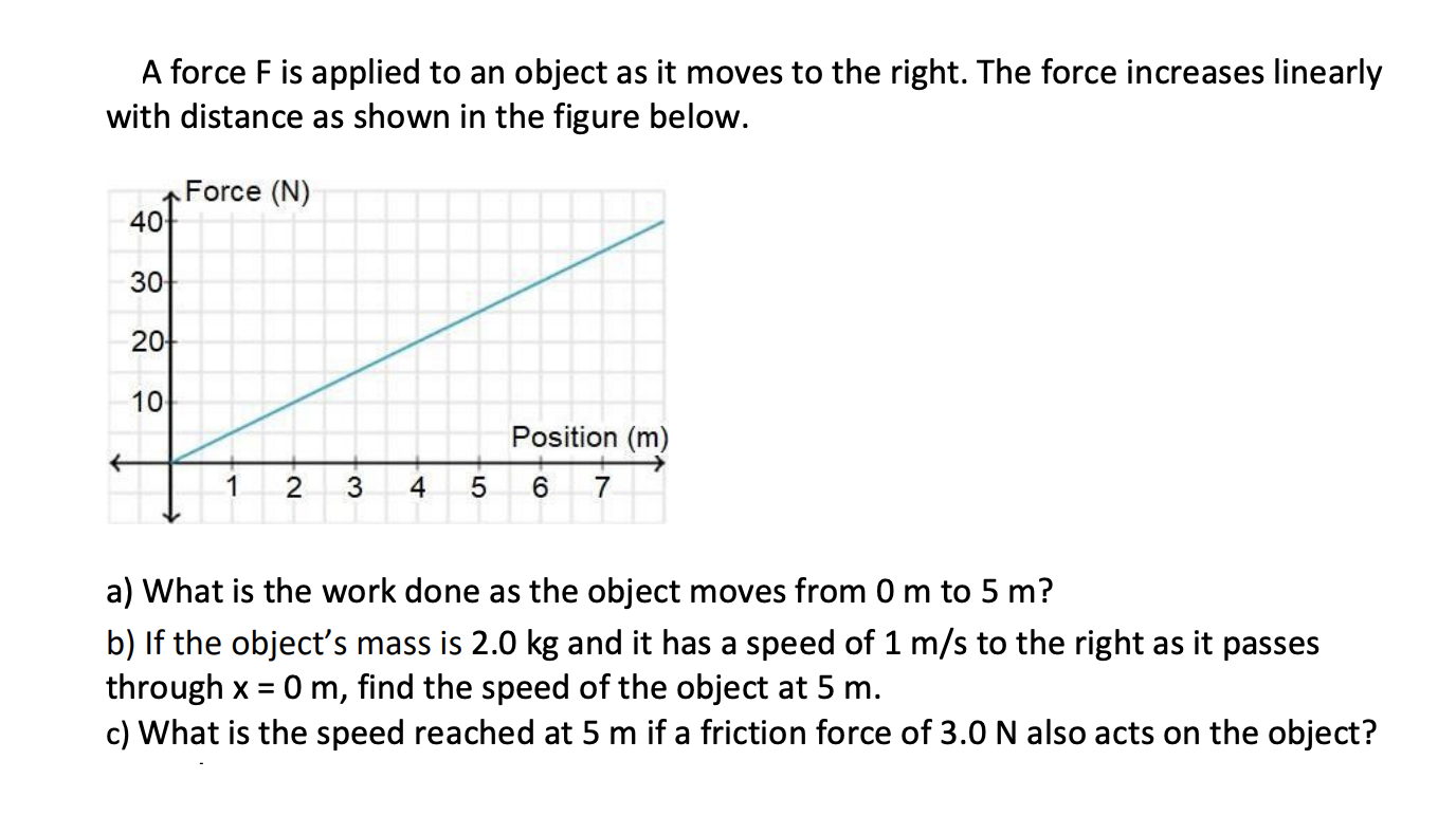 Solved A force F is applied to an object as it moves to the | Chegg.com