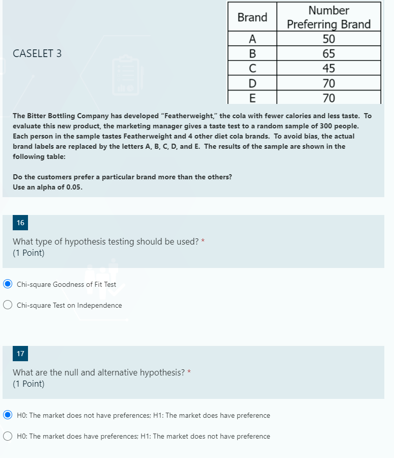 Solved Brand CASELET 3 A B C D E Number Preferring Brand 50 | Chegg.com