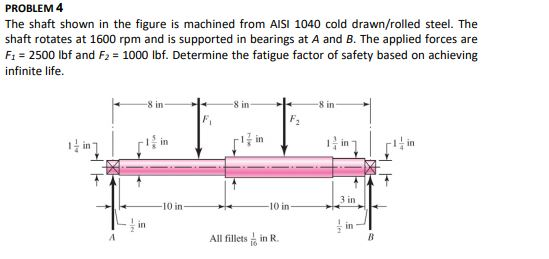 Solved PROBLEM 4 The shaft shown in the figure is machined | Chegg.com