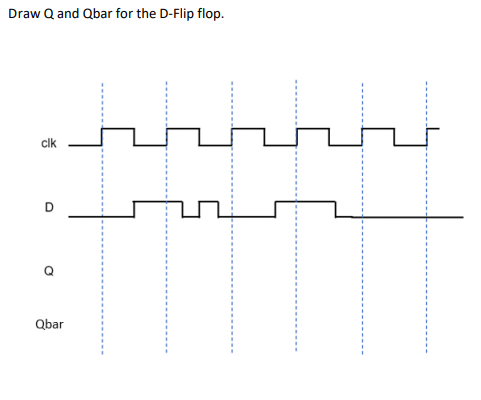 Solved Draw Q and Qbar for the D-Flip flop. clk Qbar | Chegg.com