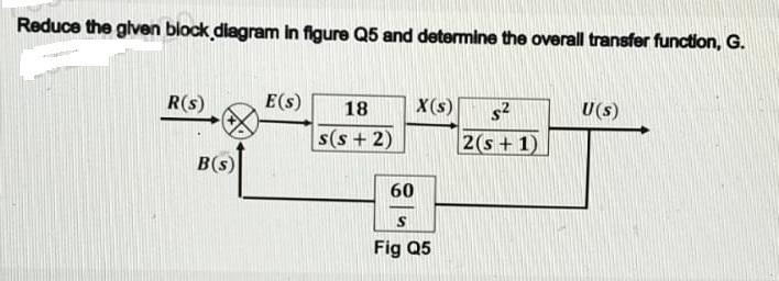 Solved Reduce The Given Block Diagram In Figure Q5 And | Chegg.com