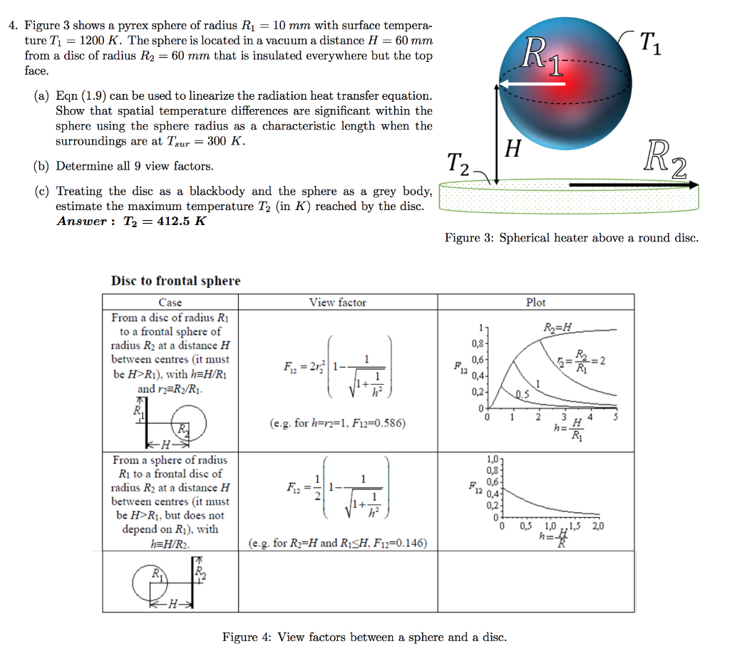pyrex max temperature