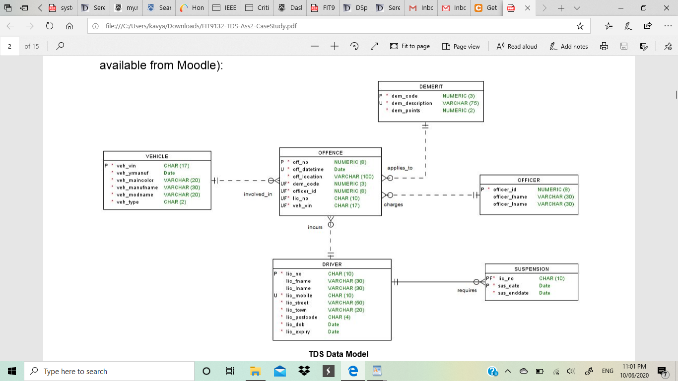 ANSI joins must be used where two or more tables are