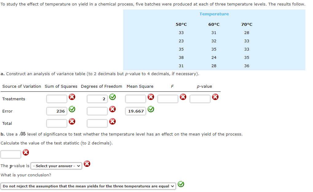 Solved To study the effect of temperature on yield in a | Chegg.com