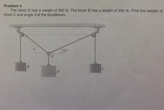 Solved Problem 4 The block D has a weight of 300 lb. The | Chegg.com