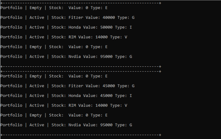 Solved Write a C++ program that mimics a Stock Portfolio. An | Chegg.com