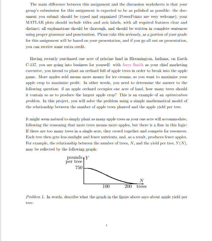 Solved The main difference between this assignment and the | Chegg.com