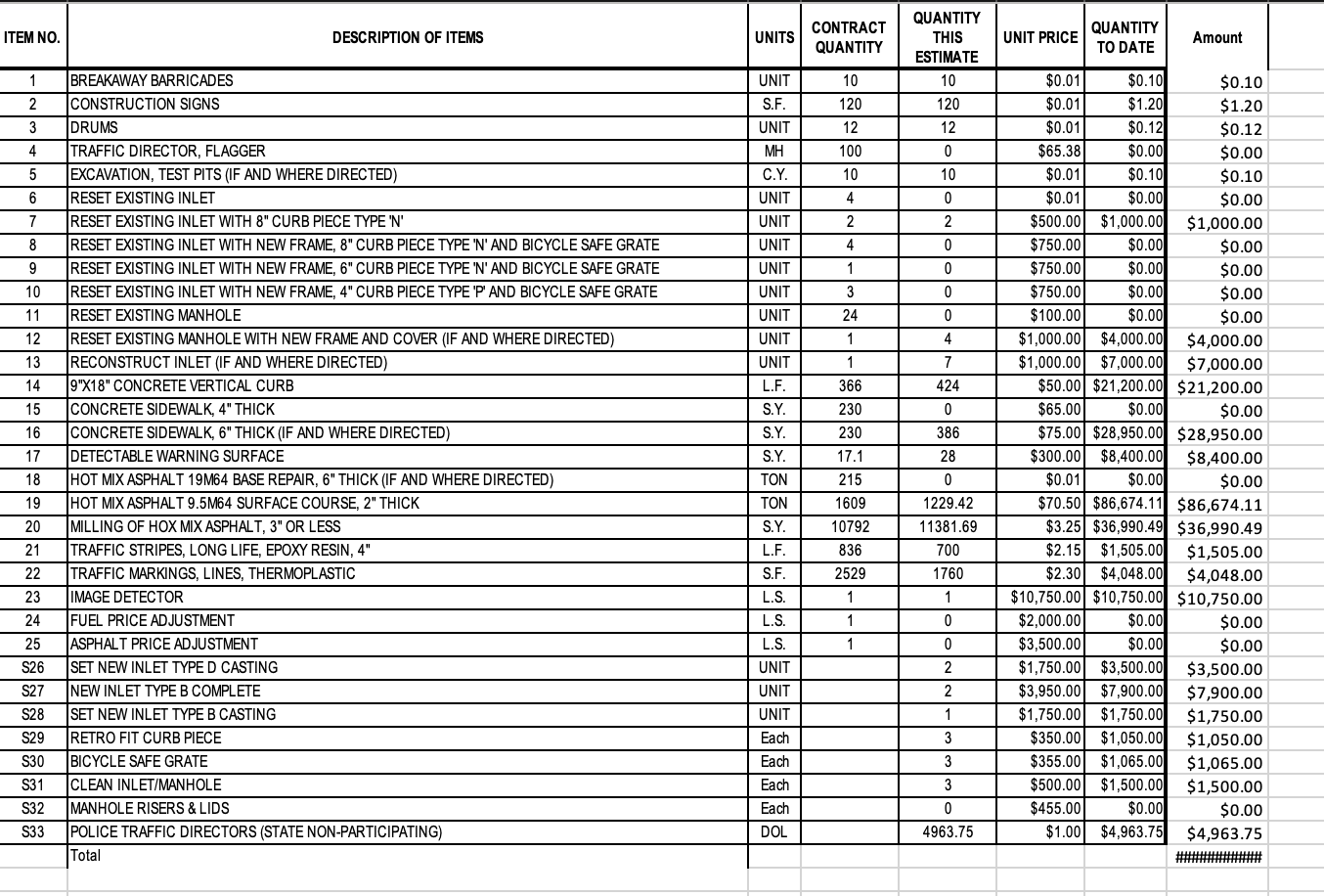 Using the unit price bid sheet that is attached, | Chegg.com