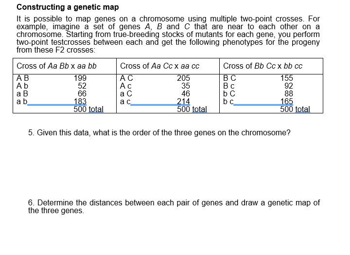 Solved Constructing a genetic map It is possible to map | Chegg.com