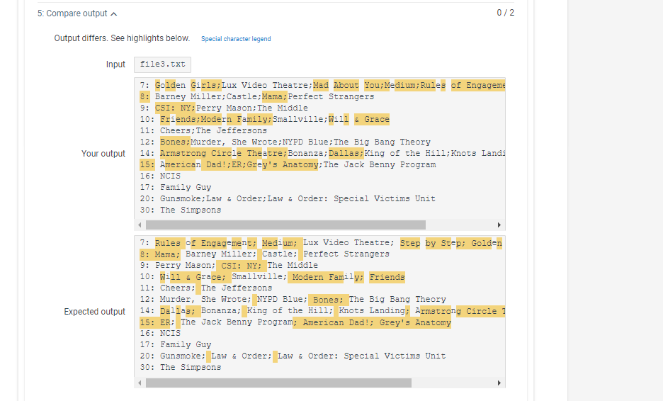 Solved LAB Sorting TV Shows (dictionaries and lists) Hello!