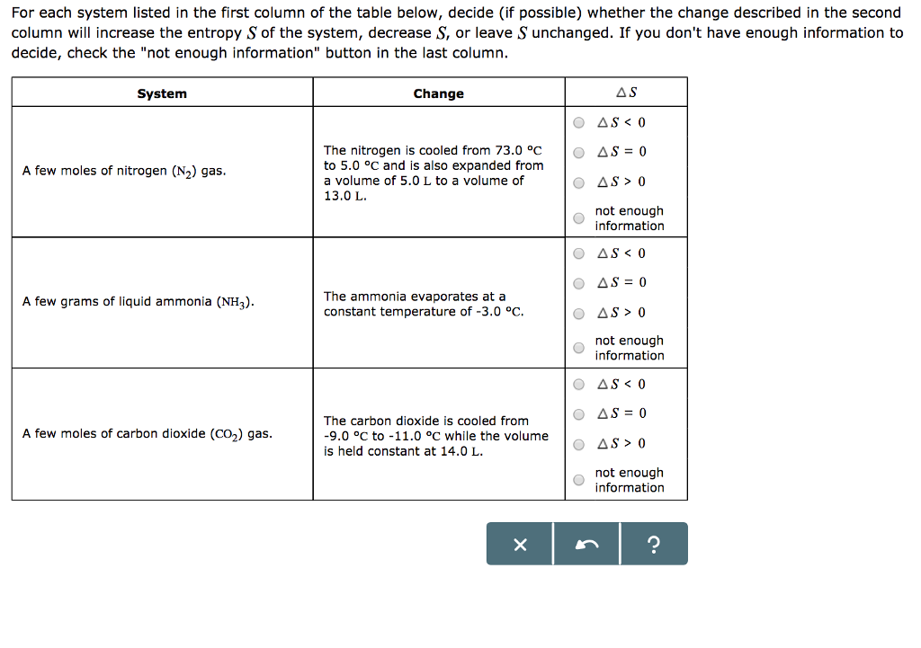 Solved For each system listed in the first column of the | Chegg.com