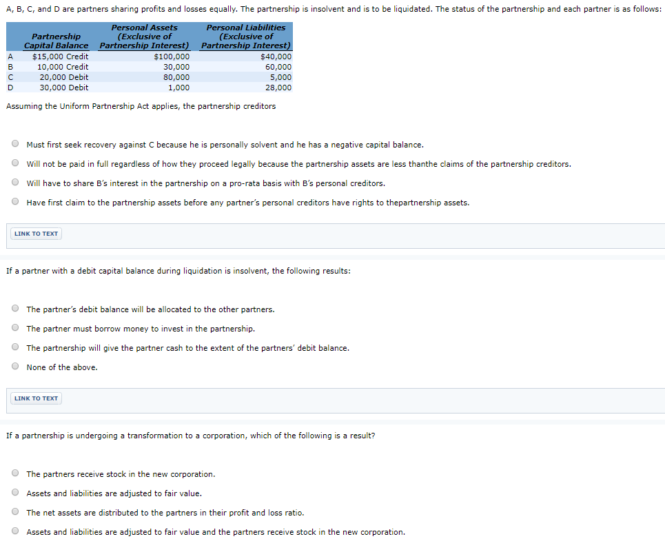 Solved A, B, C, And D Are Partners Sharing Profits And | Chegg.com