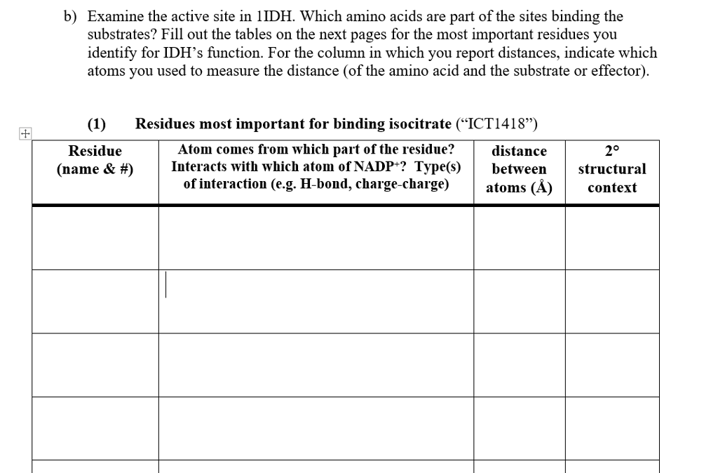 solved-b-examine-the-active-site-in-1idh-which-amino-acids-chegg