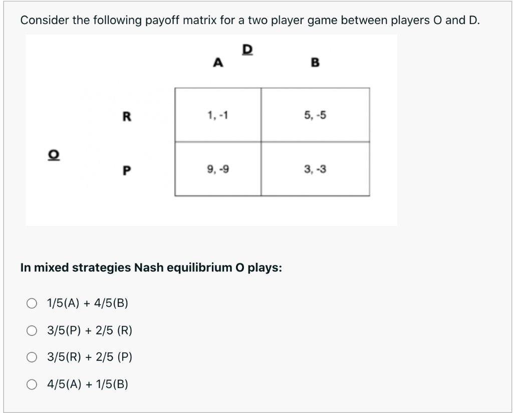 Consider the following payoff matrix for a two player | Chegg.com