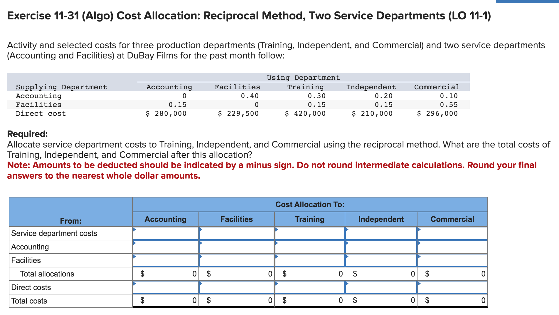 Solved Exercise 1131 (Algo) Cost Allocation Reciprocal