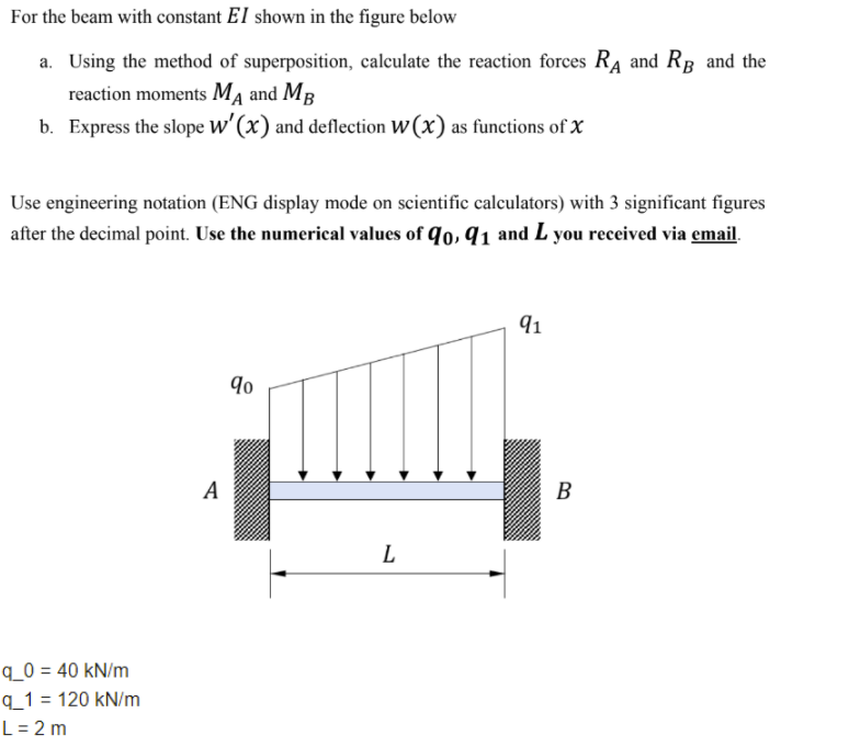 Solved For the beam with constant El shown in the figure | Chegg.com