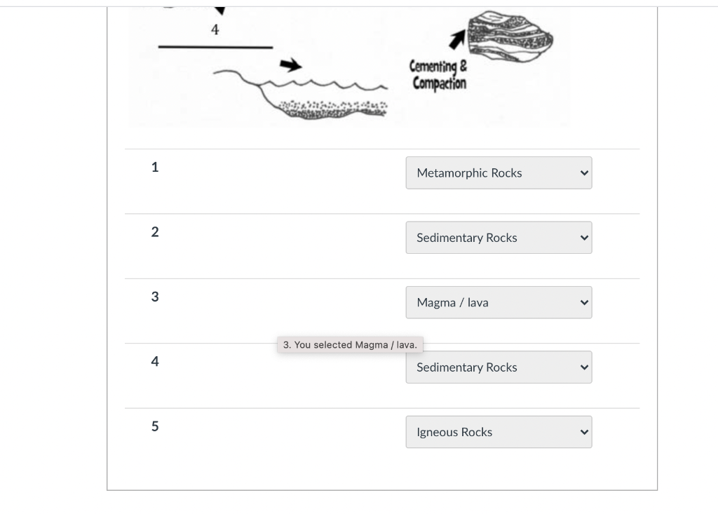 Solved Question 1 Match each number with the correct part of | Chegg.com