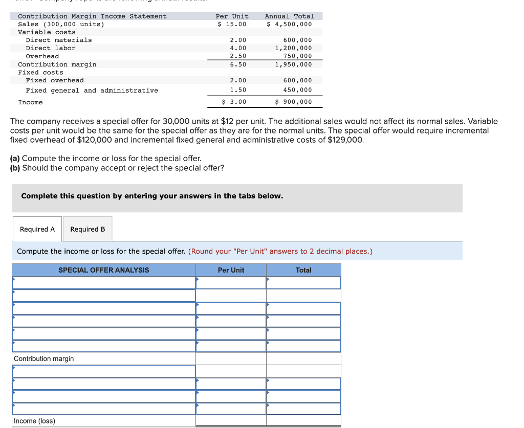 Solved The company receives a special offer for 30,000 units | Chegg.com