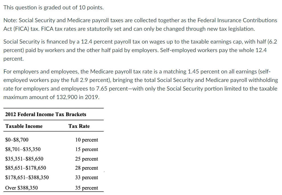 Why Is There a Cap on the FICA Tax?