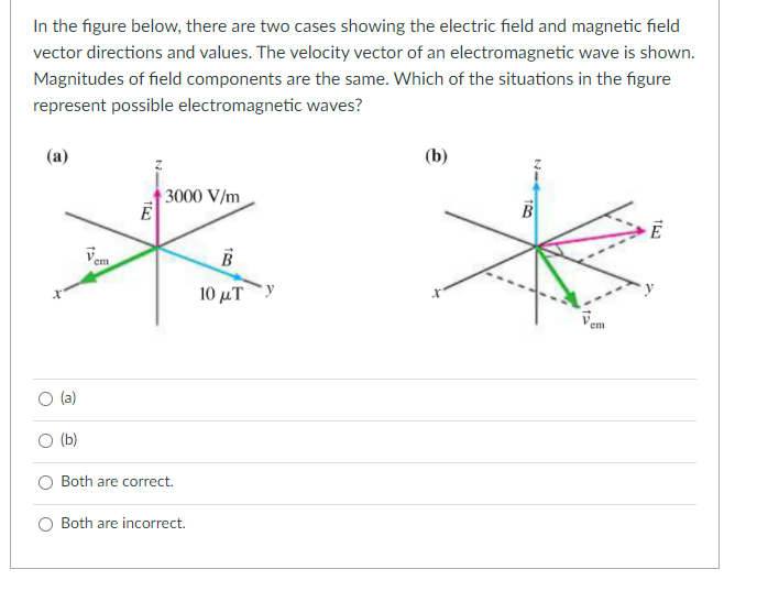 Solved In The Figure Below, There Are Two Cases Showing The | Chegg.com