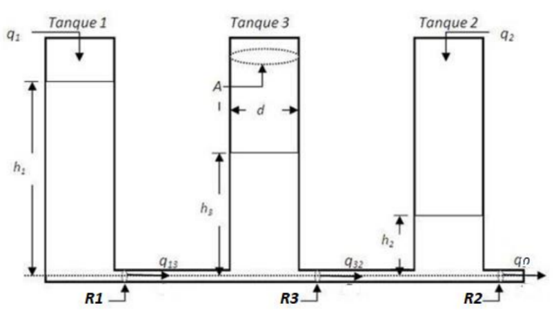 Solved Please, I need help step to step of the following | Chegg.com