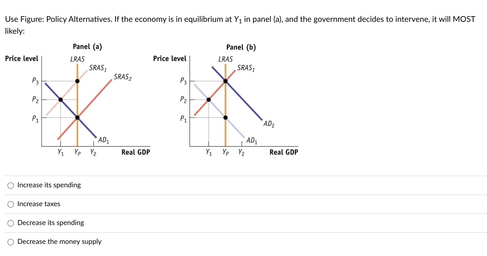 solved-use-figure-policy-alternatives-if-the-economy-is-in-chegg