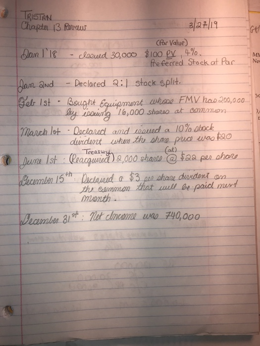 Solved 2. How will Discount Furniture, CItp December 31,