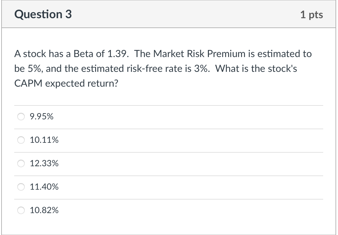 Solved A Stock Has A Beta Of 1.39. The Market Risk Premium | Chegg.com