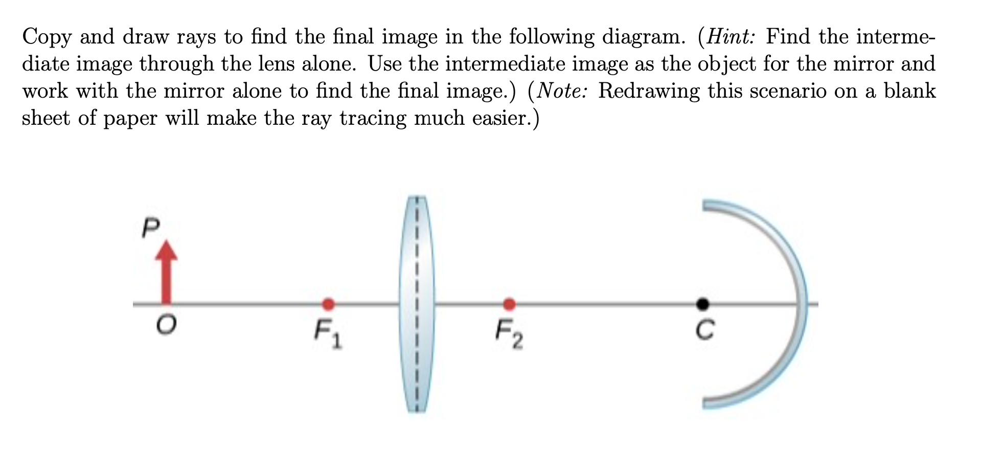 Solved Copy and draw rays to find the final image in the | Chegg.com