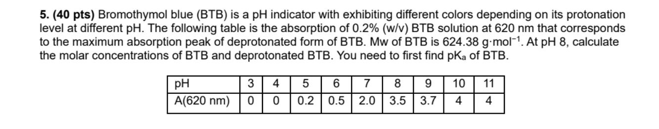 5. (40 pts) Bromothymol blue (BTB) is a pH indicator with exhibiting different colors depending on its protonation
level at d