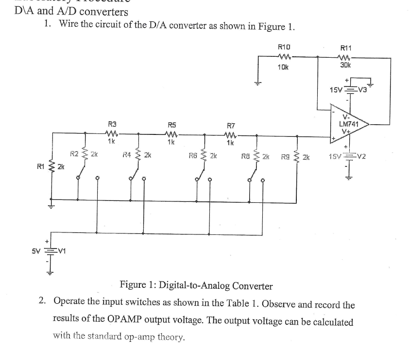 Solved D\A and A/D converters 1. Wire the circuit of the D/A