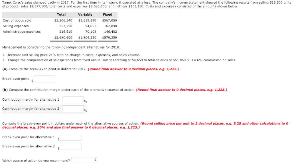 Solved Tanek Corp.'s sales slumped badly in 2017. For the | Chegg.com